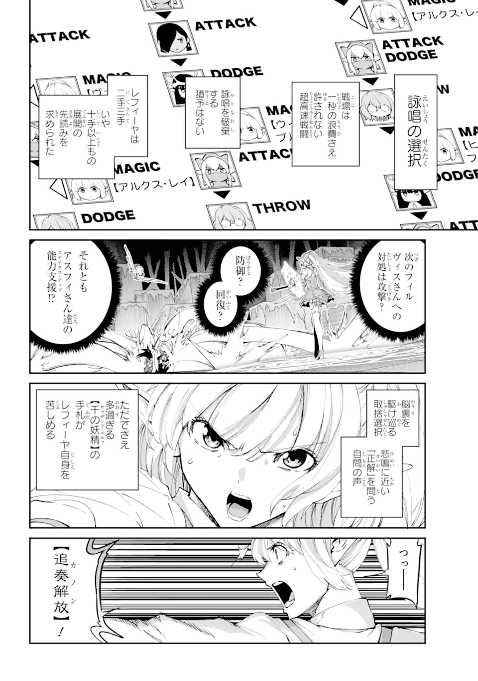 Dungeon ni Deai o Motomeru no wa Machigatte iru darou ka Gaiden - Sword Oratoria - Chapter 135.1 - Page 10