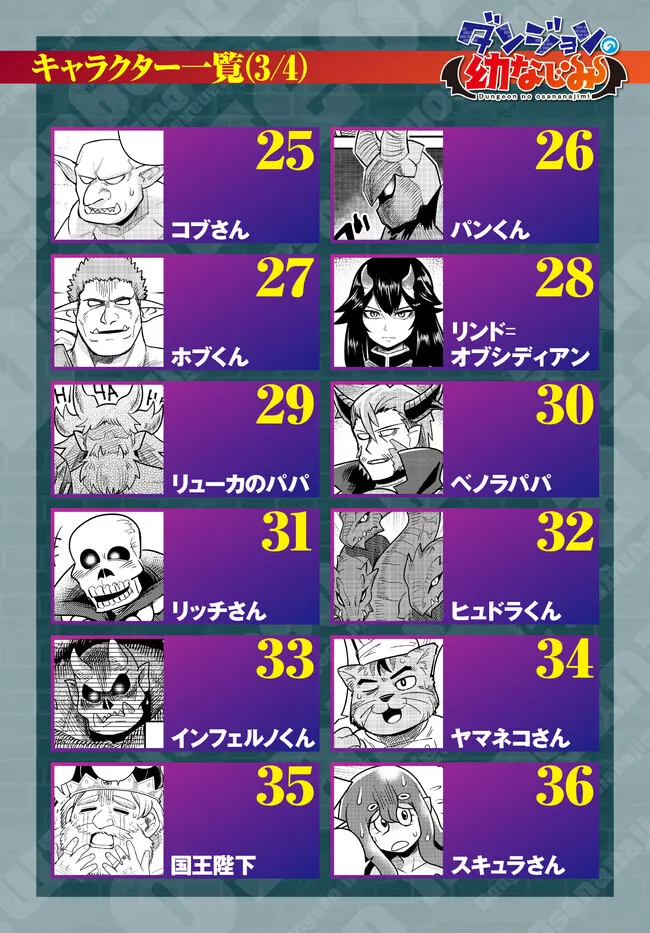 Dungeon no Osananajimi - Chapter 60.5 - Page 8