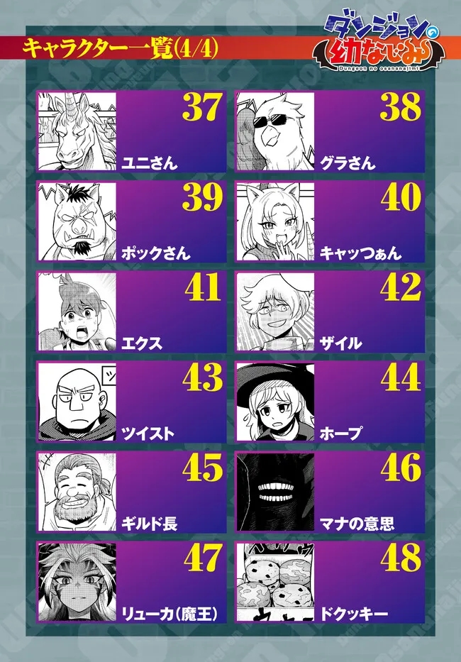 Dungeon no Osananajimi - Chapter 60.5 - Page 9