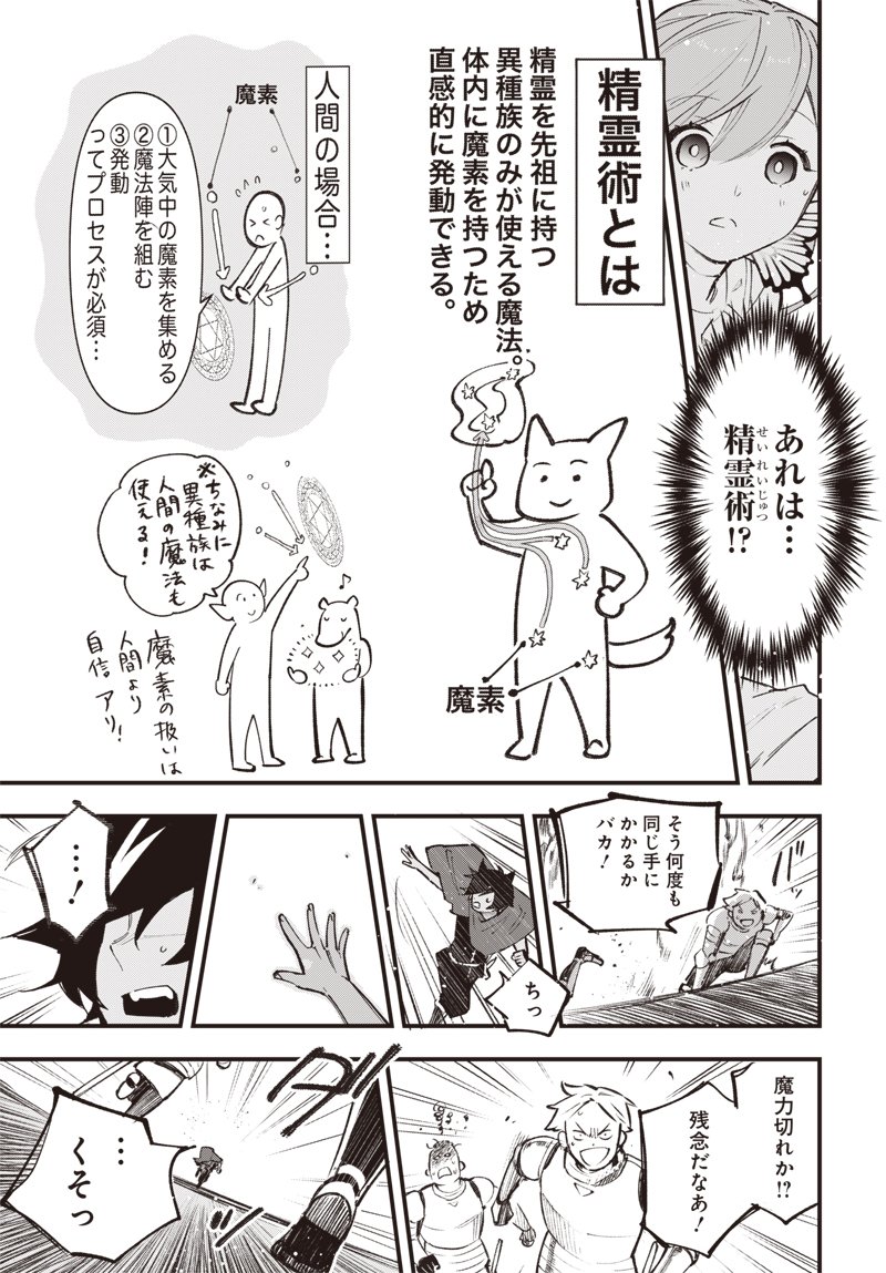 Eiyuu Shoujo to Noroware no Gin Hime - Chapter 2 - Page 21