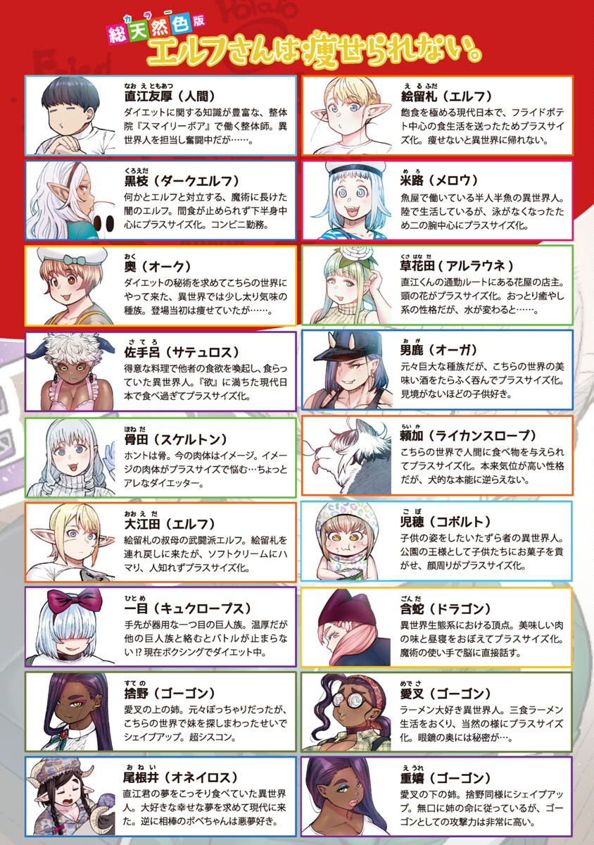Elf-san wa Yaserarenai. - Chapter 43 - Page 2