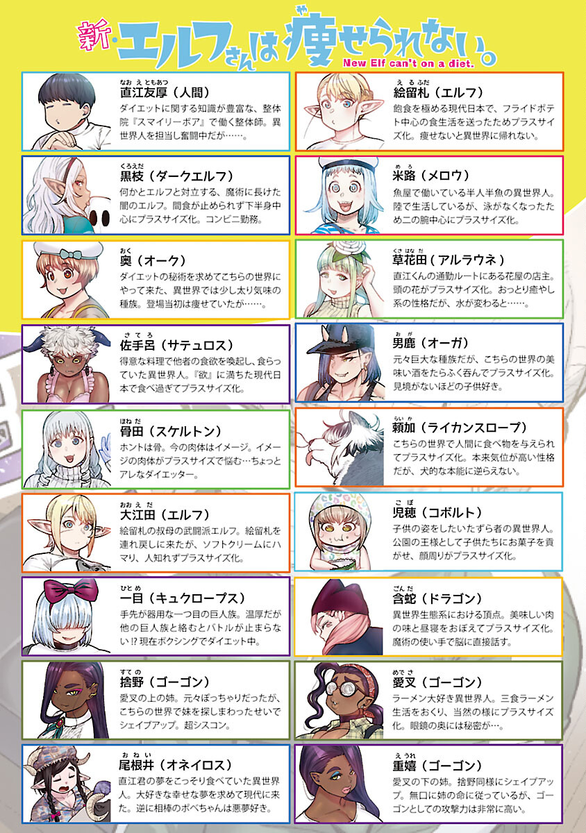 Elf-san wa Yaserarenai. - Chapter 48.8 - Page 2