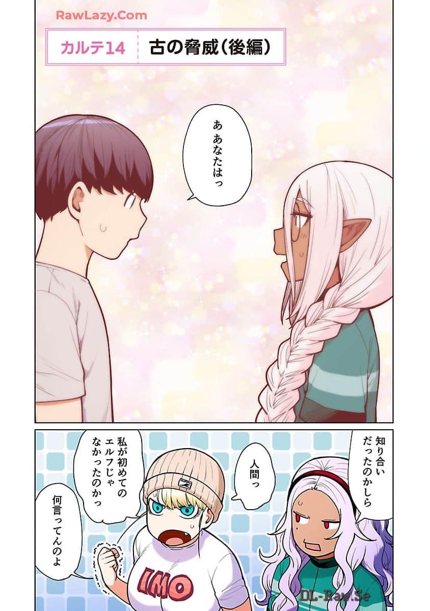 Elf-san wa Yaserarenai. - Chapter 48.98 - Page 2