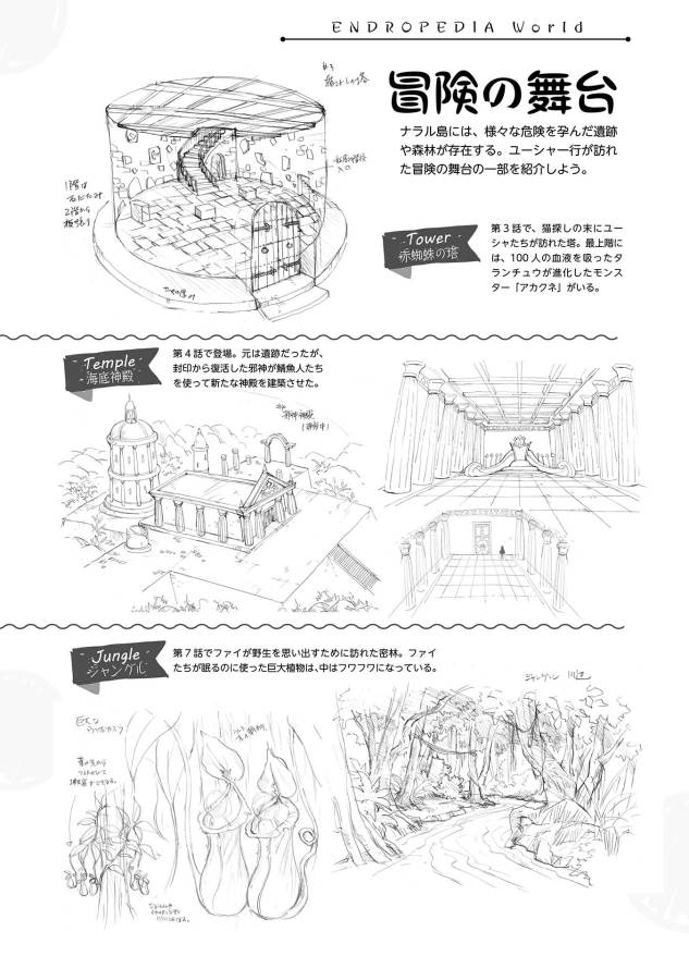 ENDRO! - Chapter 5.2 - Page 28