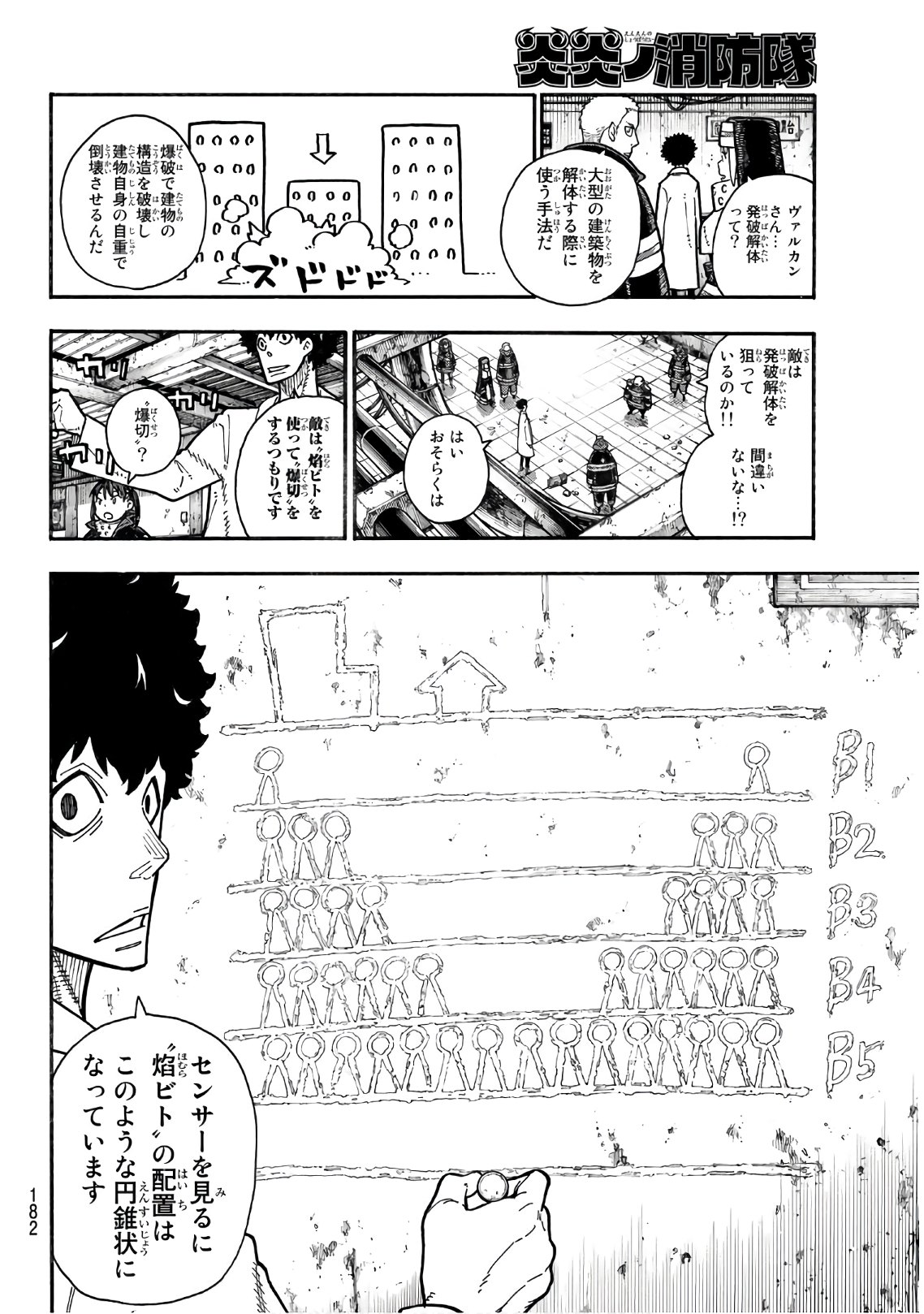 Enen no Shouboutai - Chapter 164 - Page 10