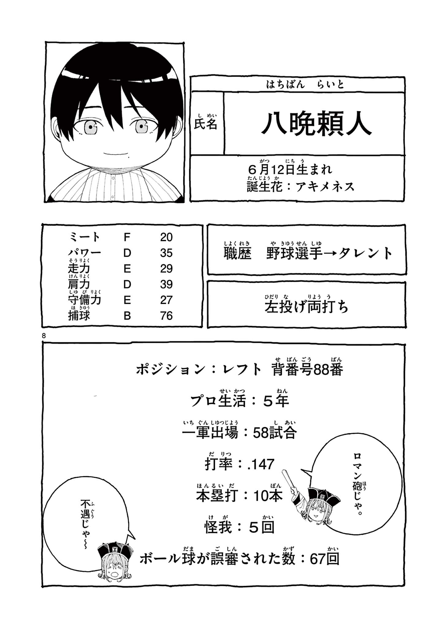 Enma-Chan no Result - Chapter 1 - Page 8