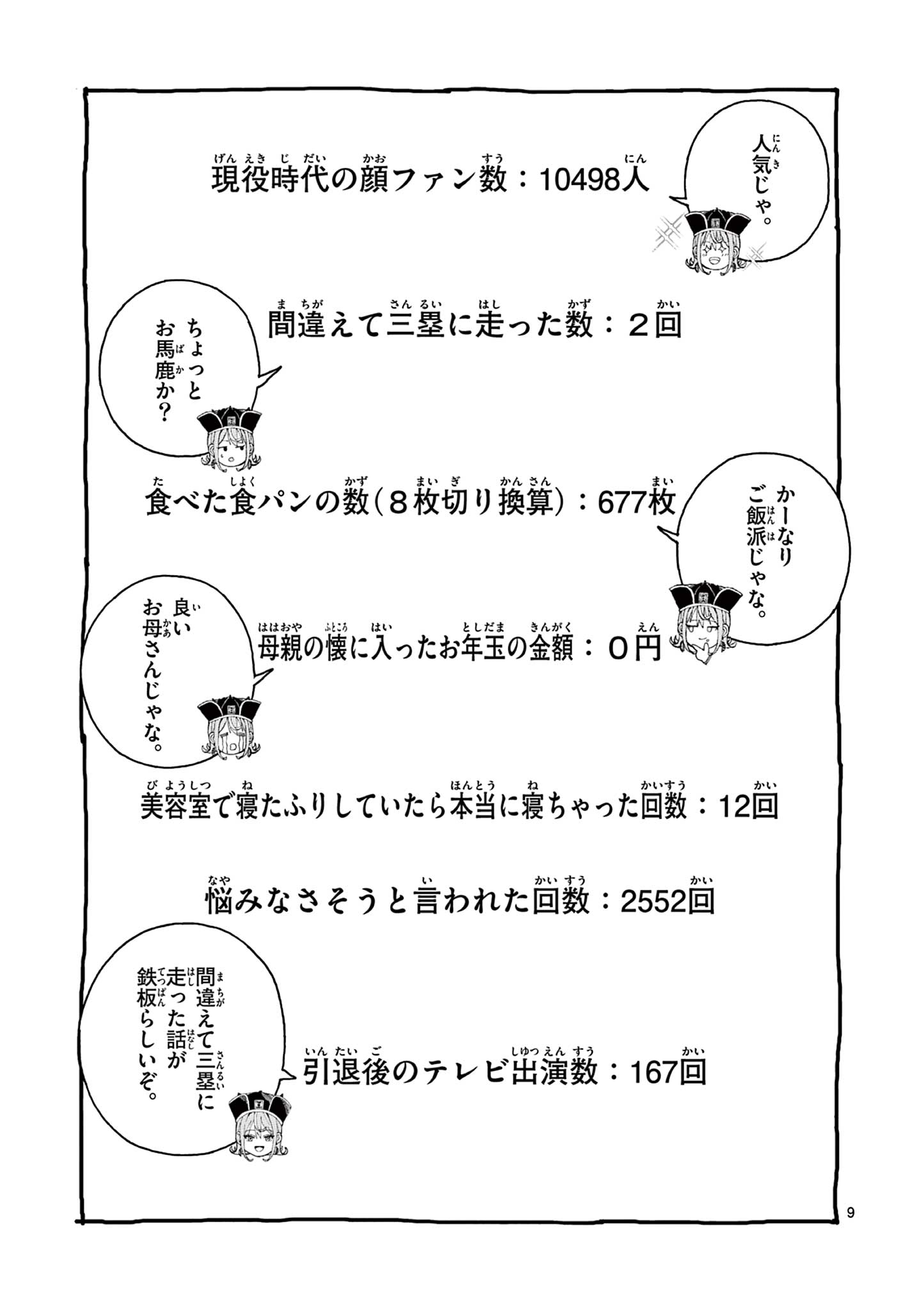 Enma-Chan no Result - Chapter 1 - Page 9