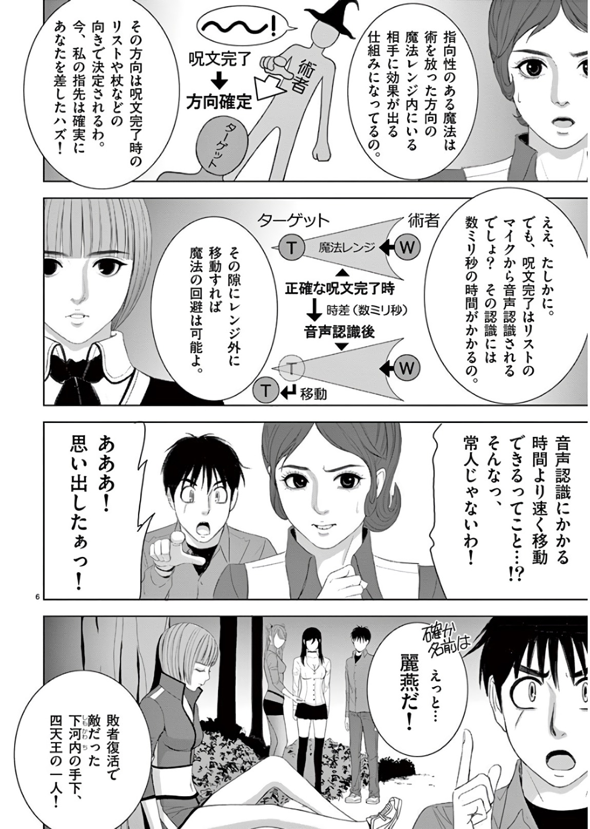 Eros Survival - Chapter 193 - Page 6