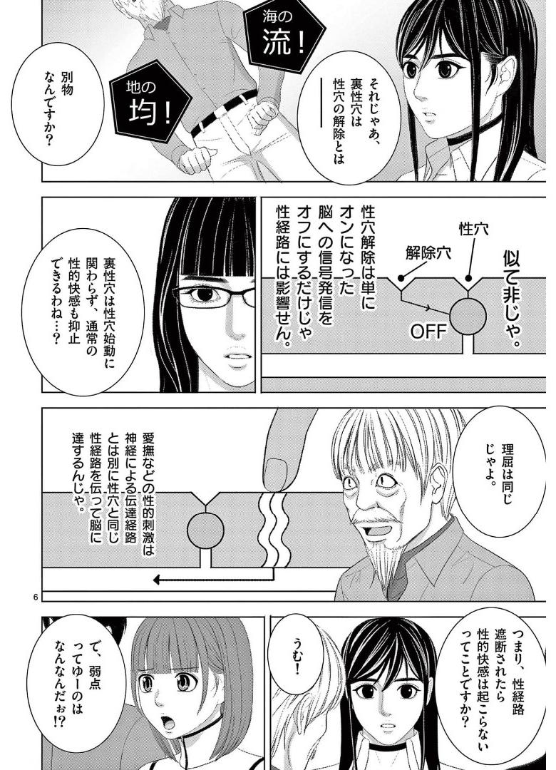 Eros Survival - Chapter 243 - Page 6
