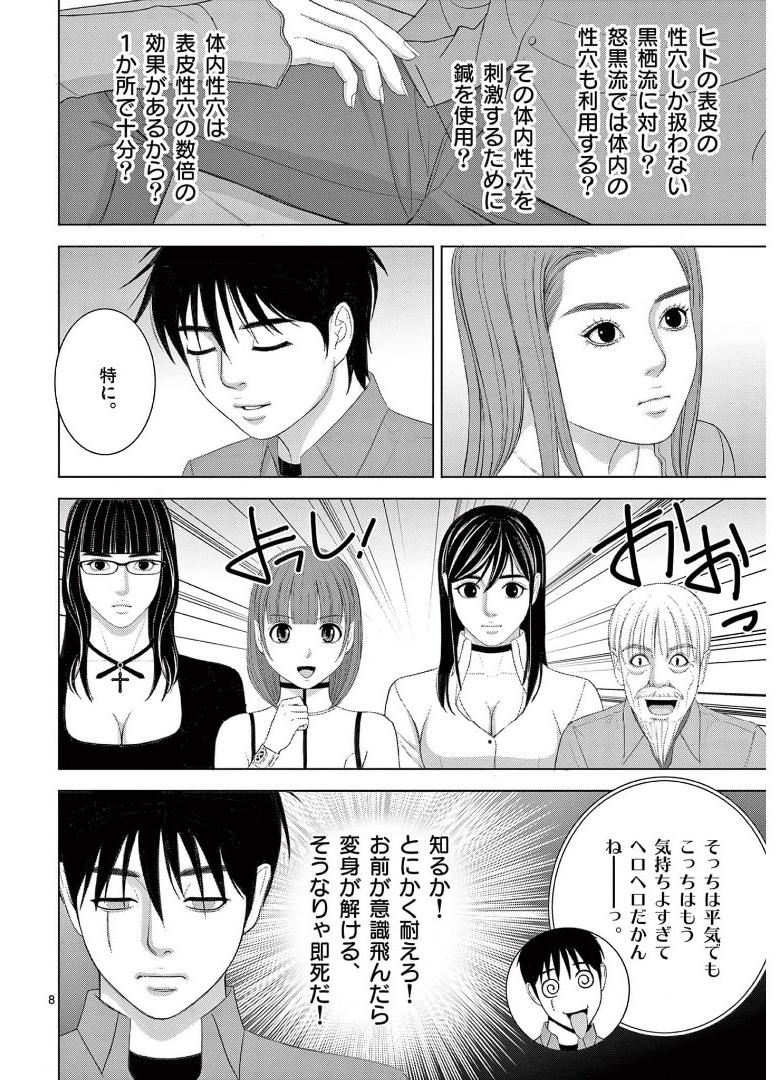 Eros Survival - Chapter 246 - Page 8