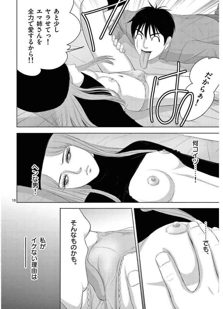 Eros Survival - Chapter 259 - Page 10