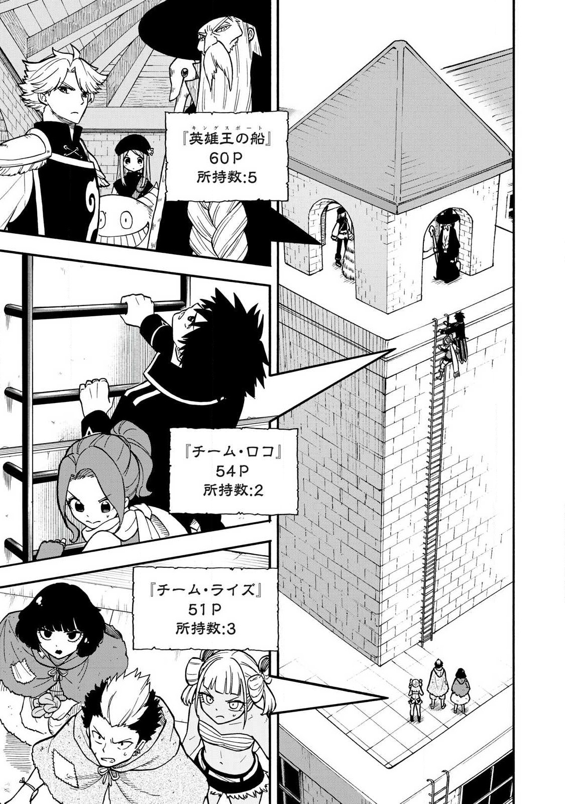 Boku igai Zennin Tenseisha ka yo!? - Chapter 22 - Page 1