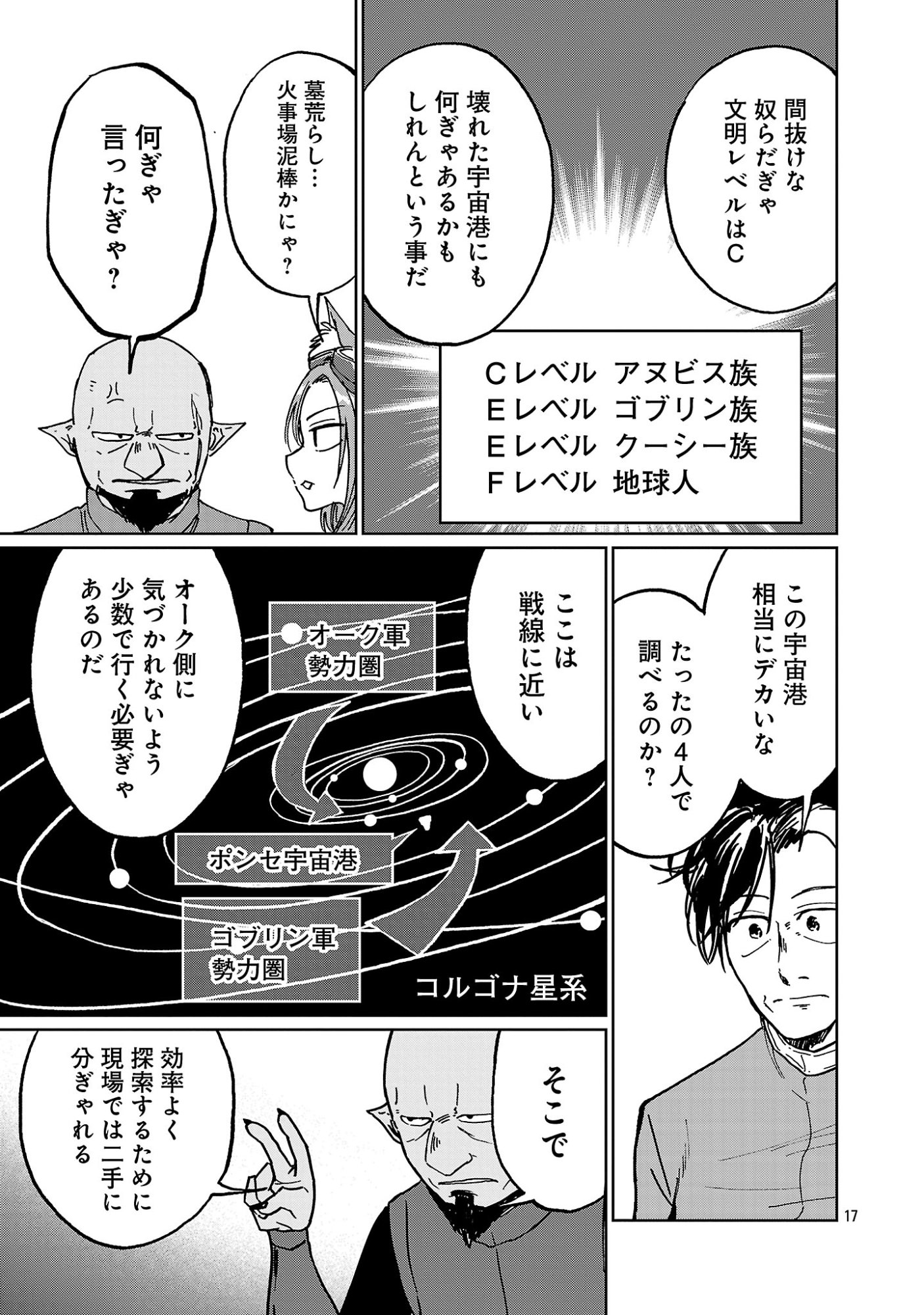 Fantasy Ginga - Nande Uchuu ni Goblin ya Orc ga Iru nda - Chapter 5.2 - Page 8