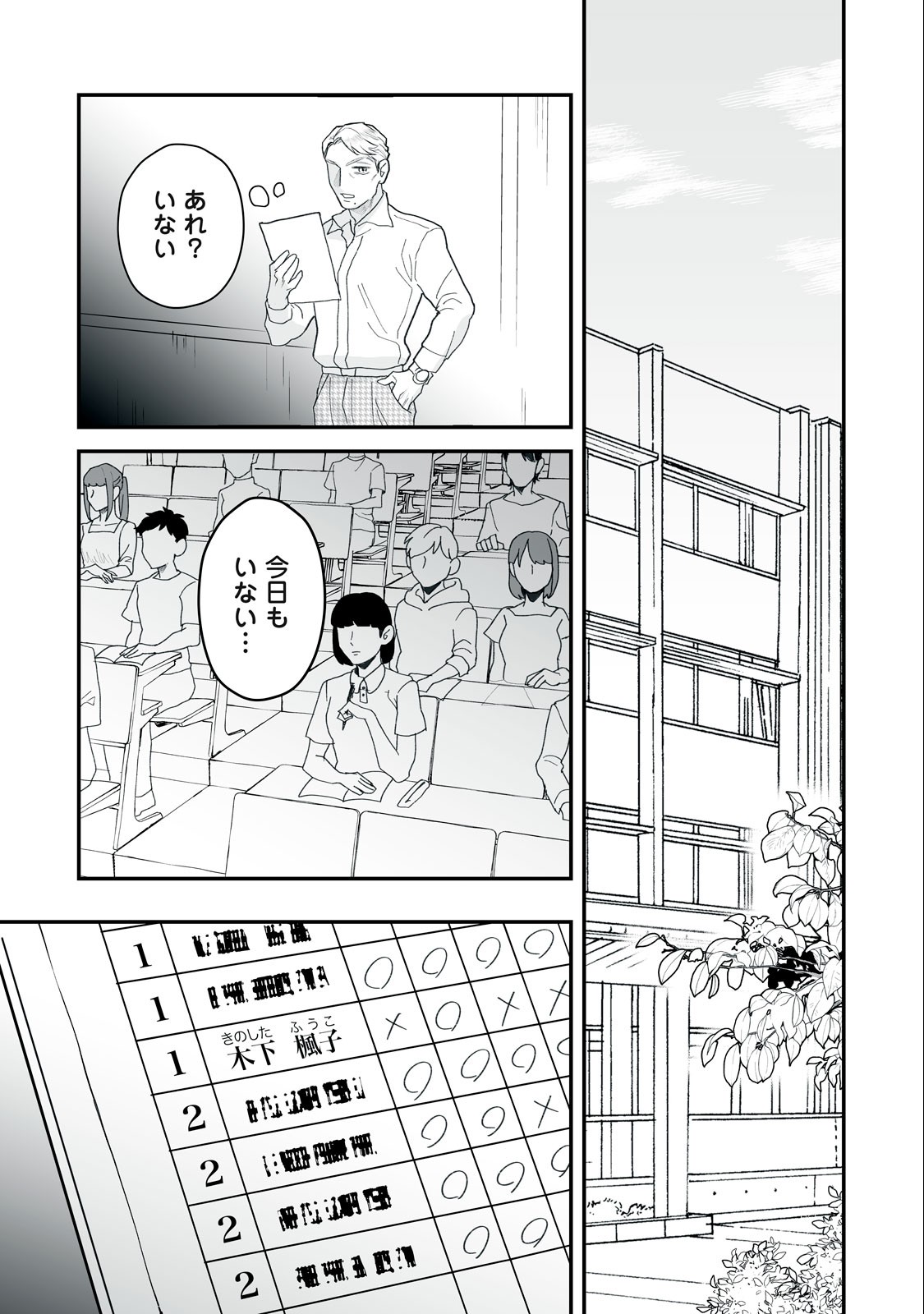 Femme Fatale Syndrome - Chapter 1.2 - Page 2