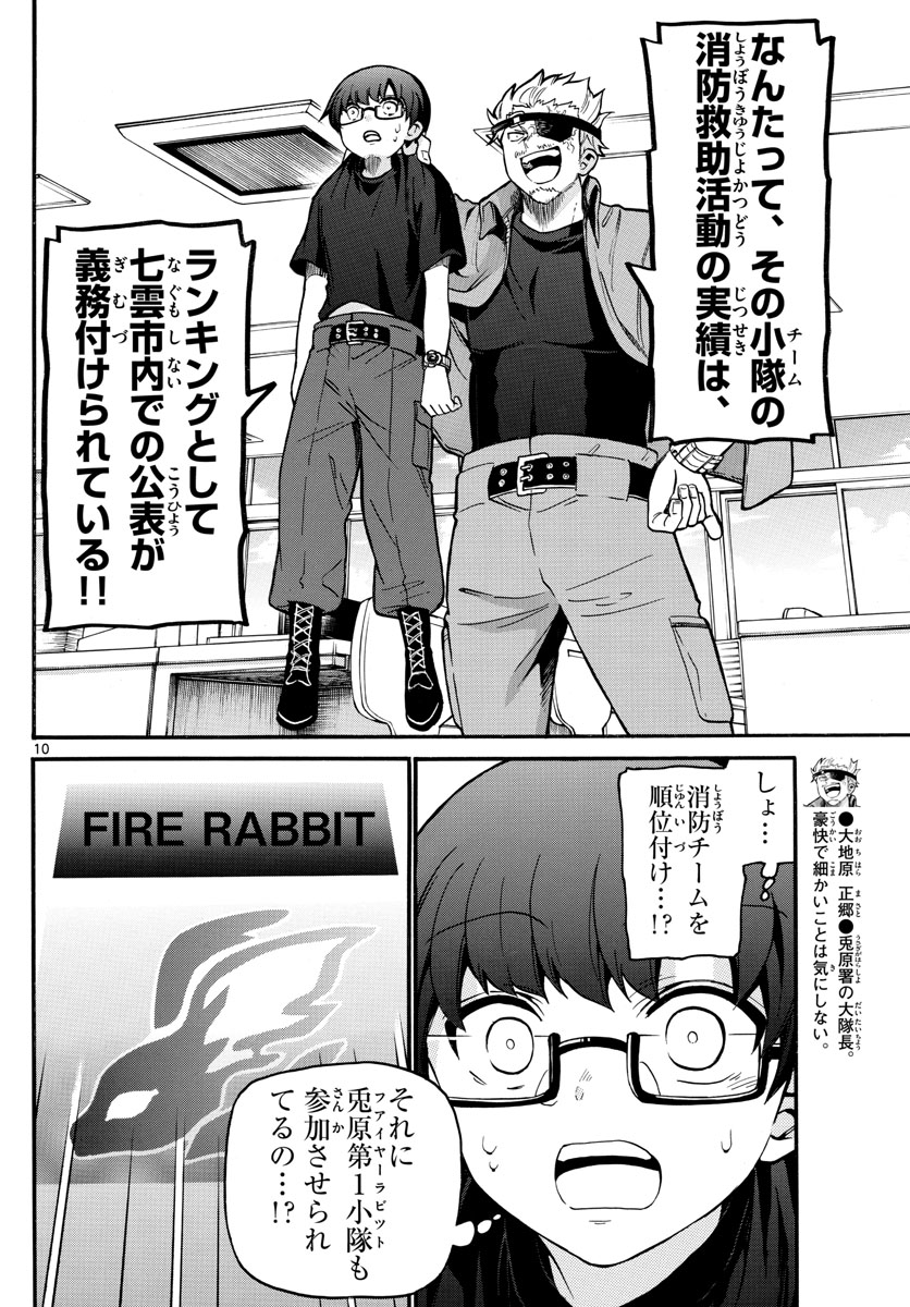Fire Rabbit!! - Chapter 12 - Page 10