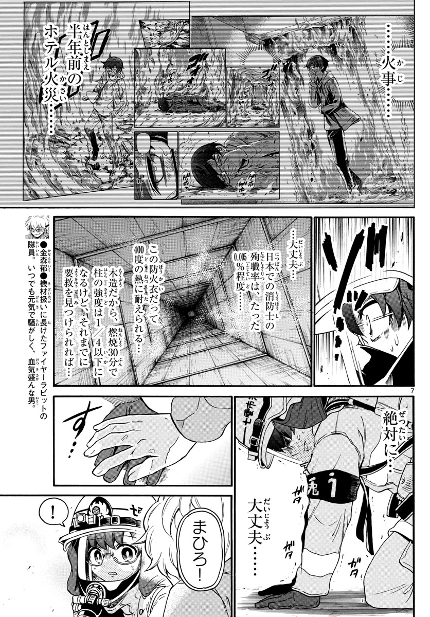 Fire Rabbit!! - Chapter 13 - Page 7