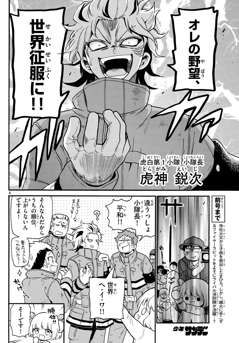 Fire Rabbit!! - Chapter 16 - Page 2