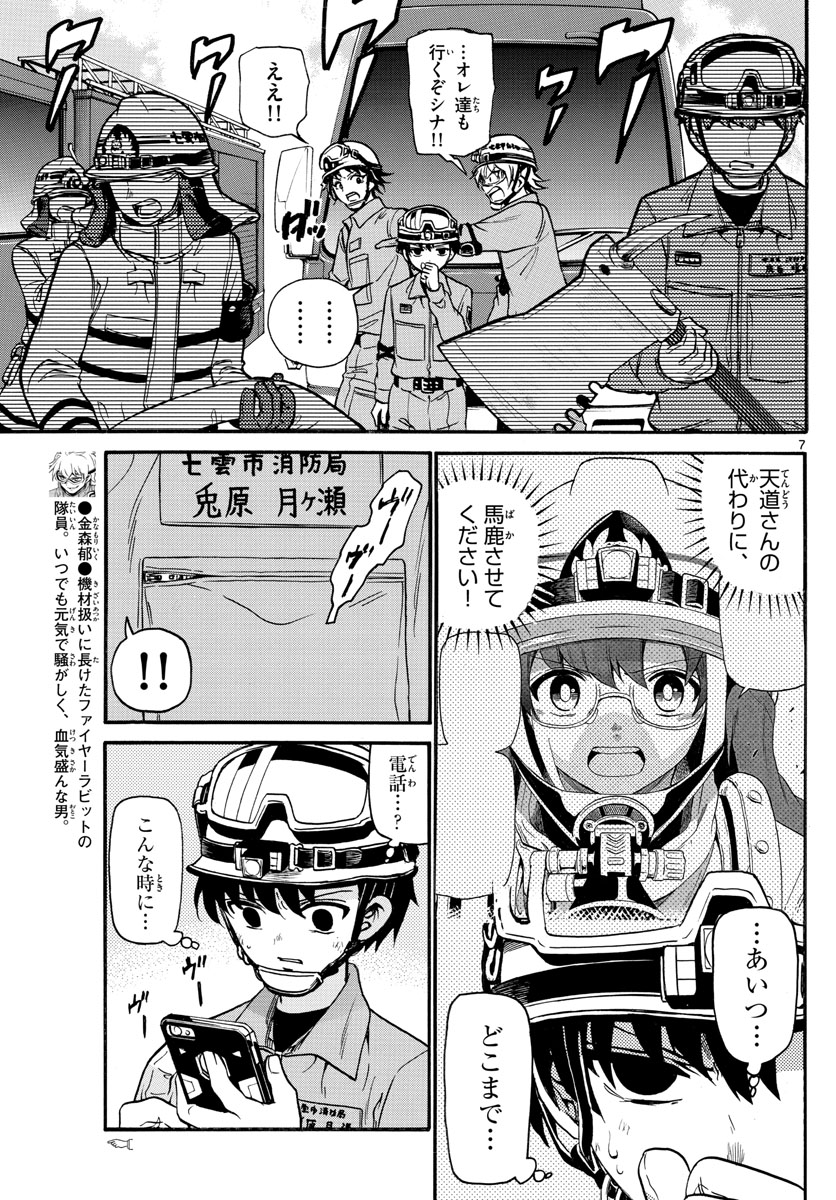 Fire Rabbit!! - Chapter 21 - Page 7