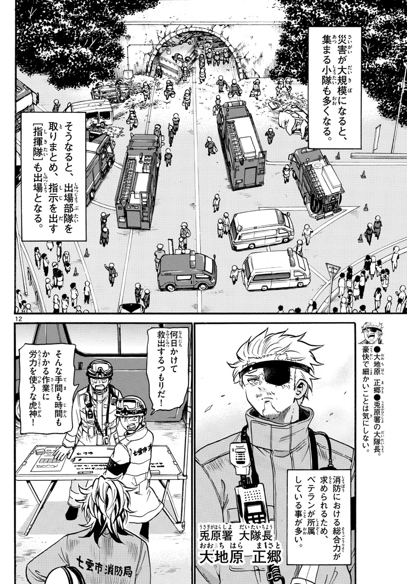 Fire Rabbit!! - Chapter 22 - Page 12