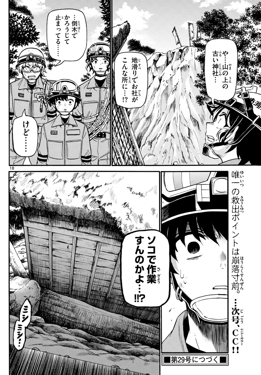 Fire Rabbit!! - Chapter 23 - Page 18