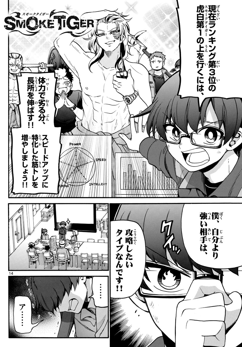 Fire Rabbit!! - Chapter 26 - Page 14