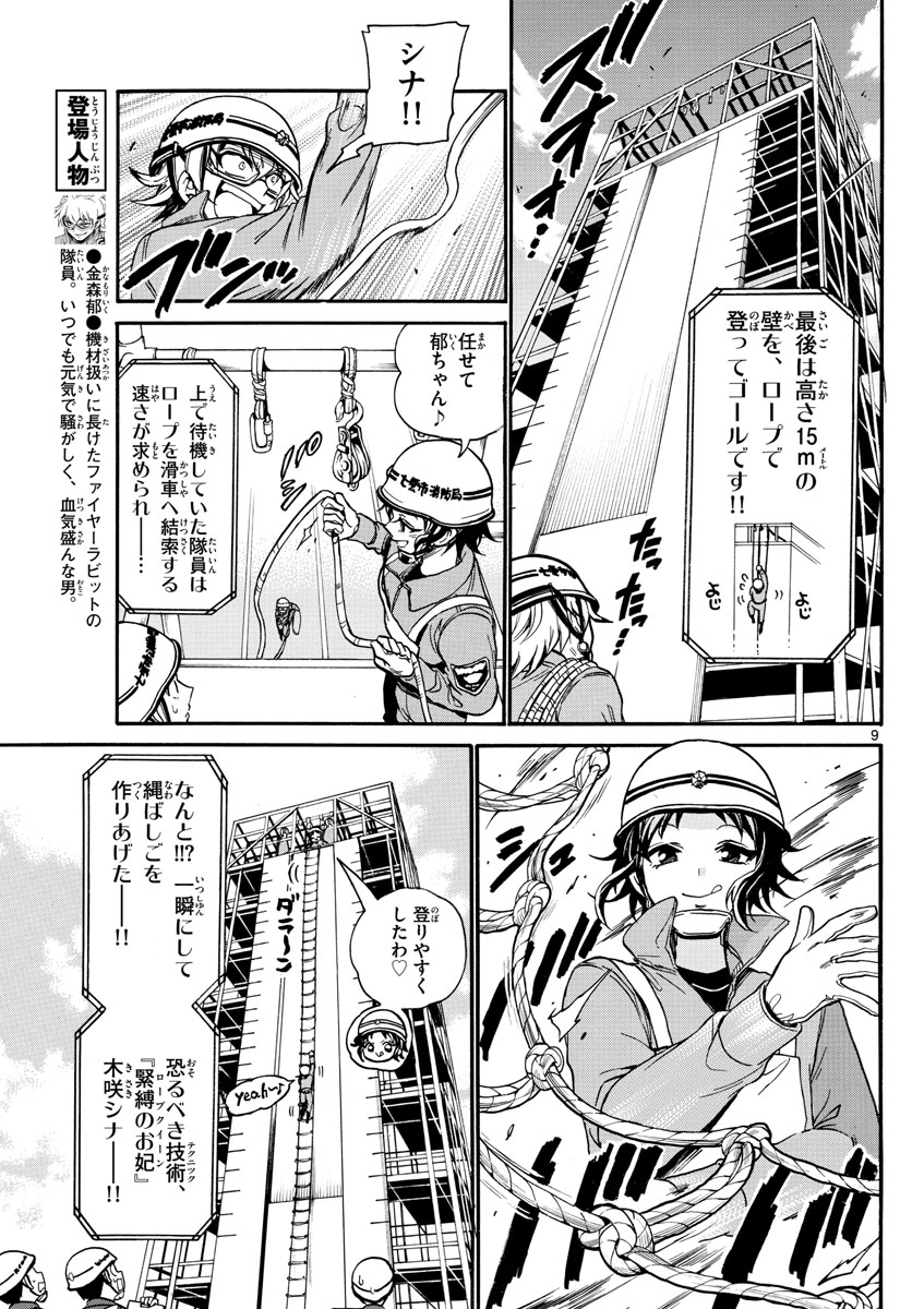 Fire Rabbit!! - Chapter 46 - Page 9