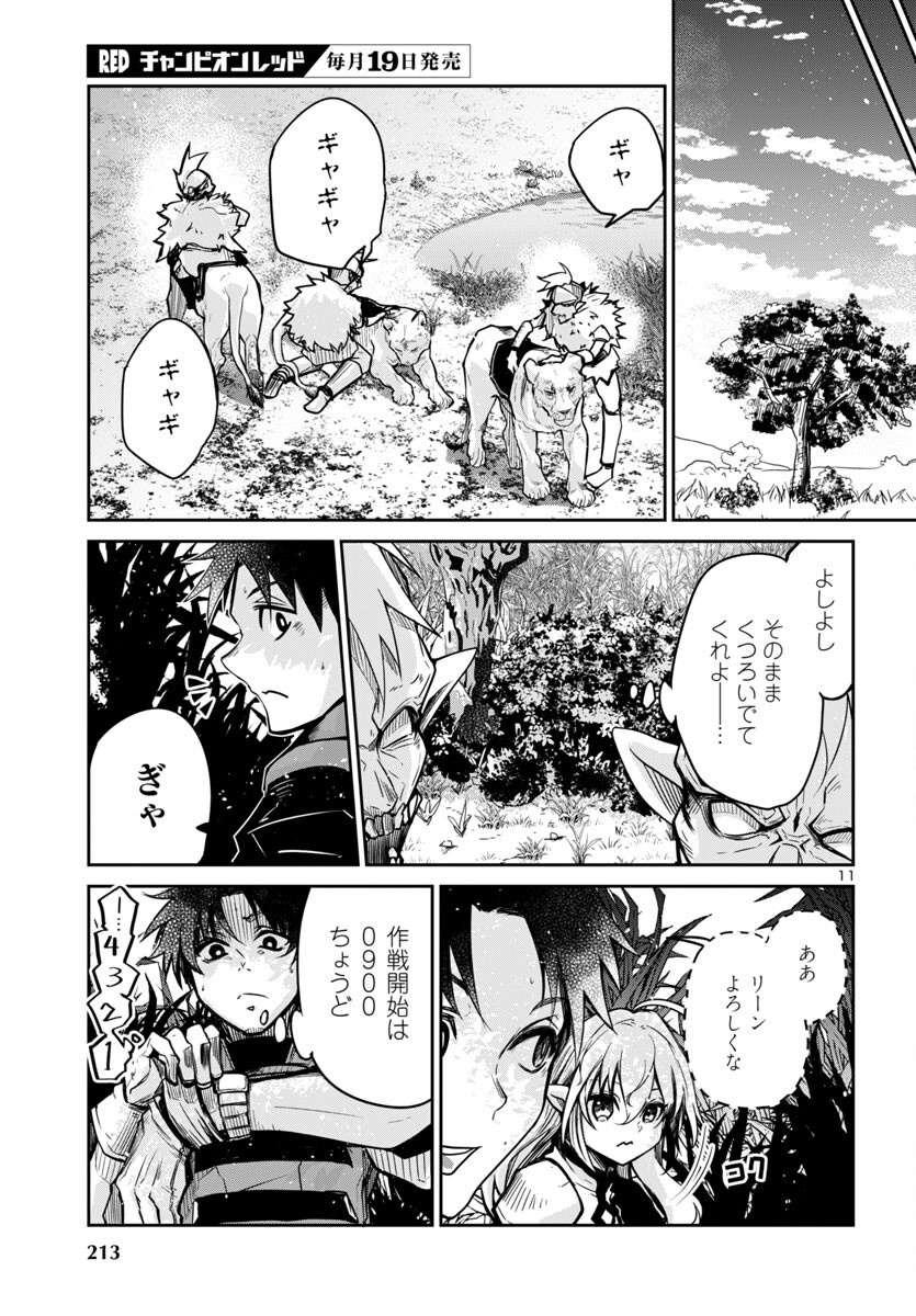 Dungeon ga Arawarete 5-nen, 15-sai de Dungeon ni Idomu Koto ni Shita. - Chapter 13 - Page 11