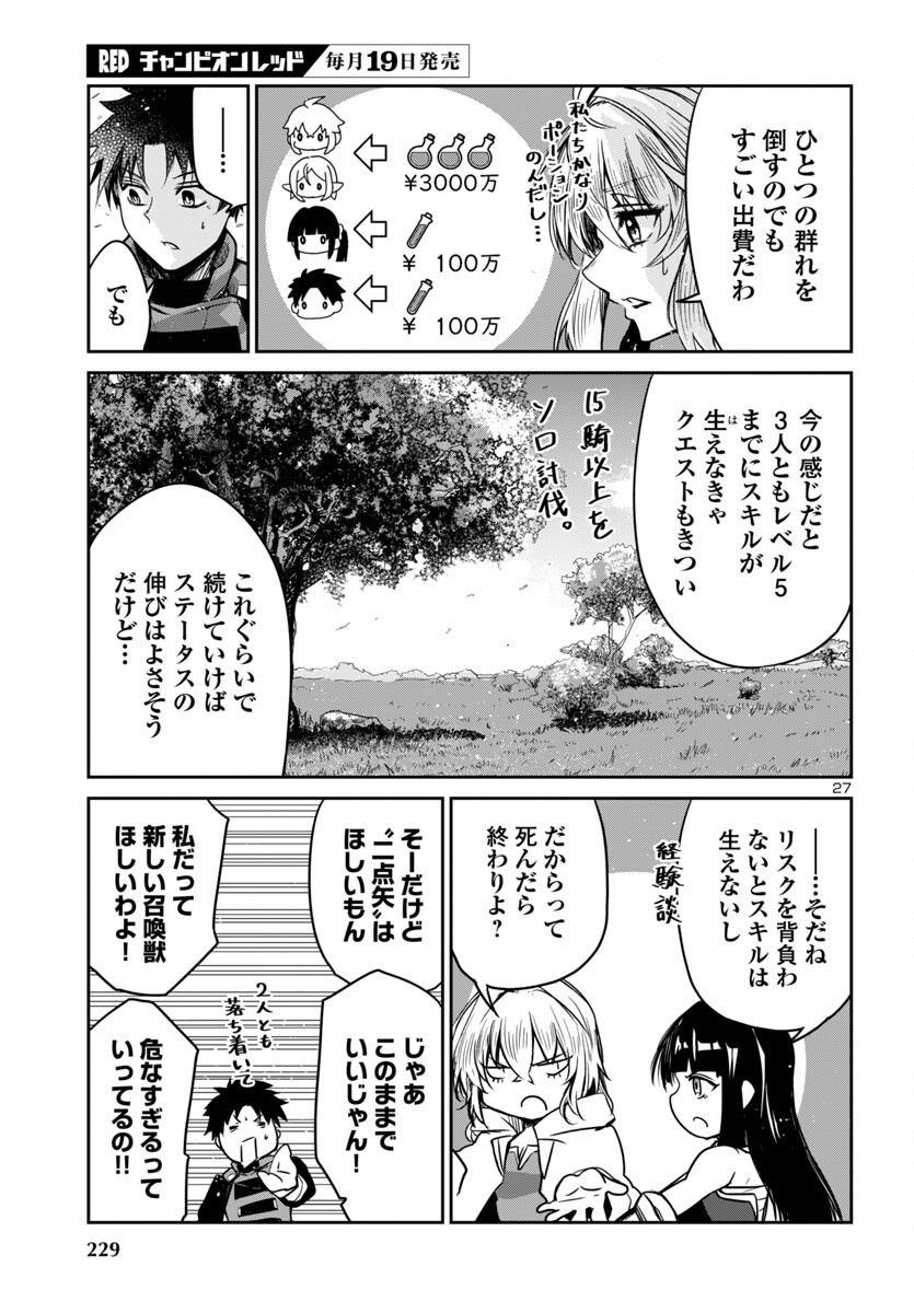 Dungeon ga Arawarete 5-nen, 15-sai de Dungeon ni Idomu Koto ni Shita. - Chapter 13 - Page 27