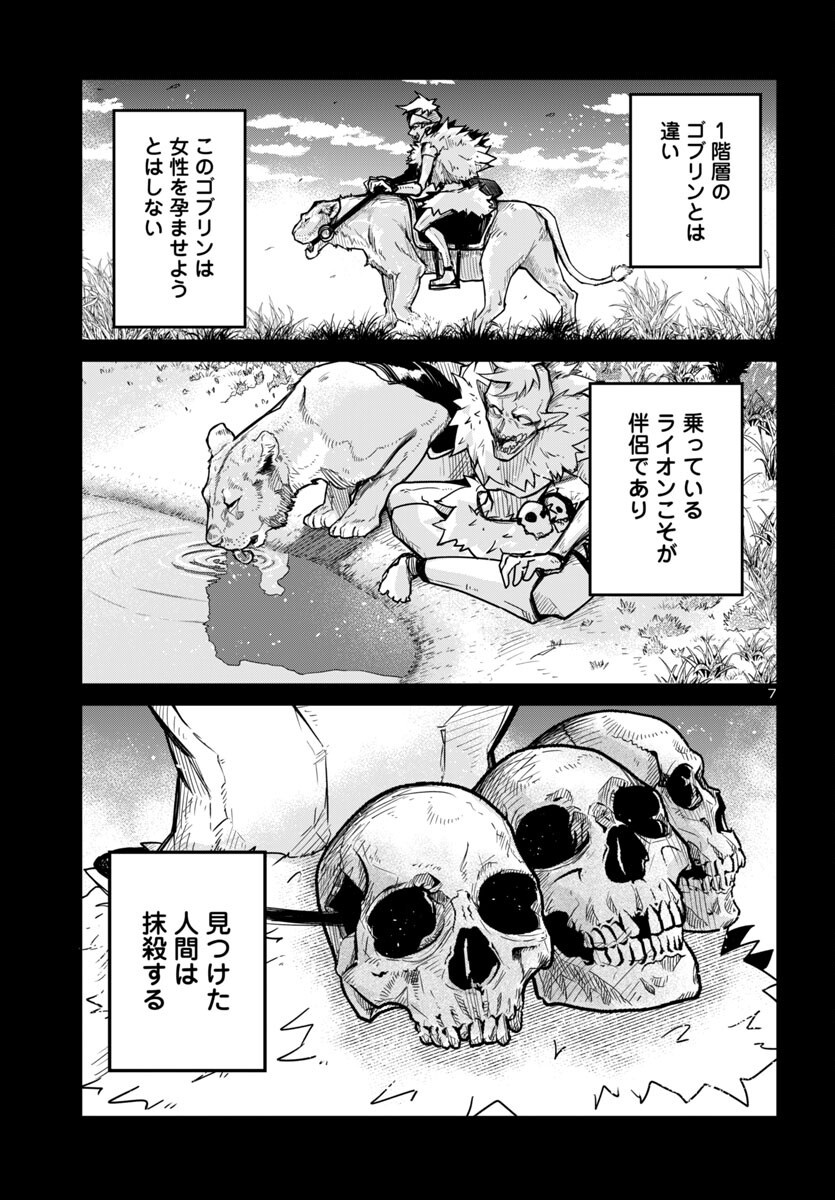 Dungeon ga Arawarete 5-nen, 15-sai de Dungeon ni Idomu Koto ni Shita. - Chapter 13 - Page 7