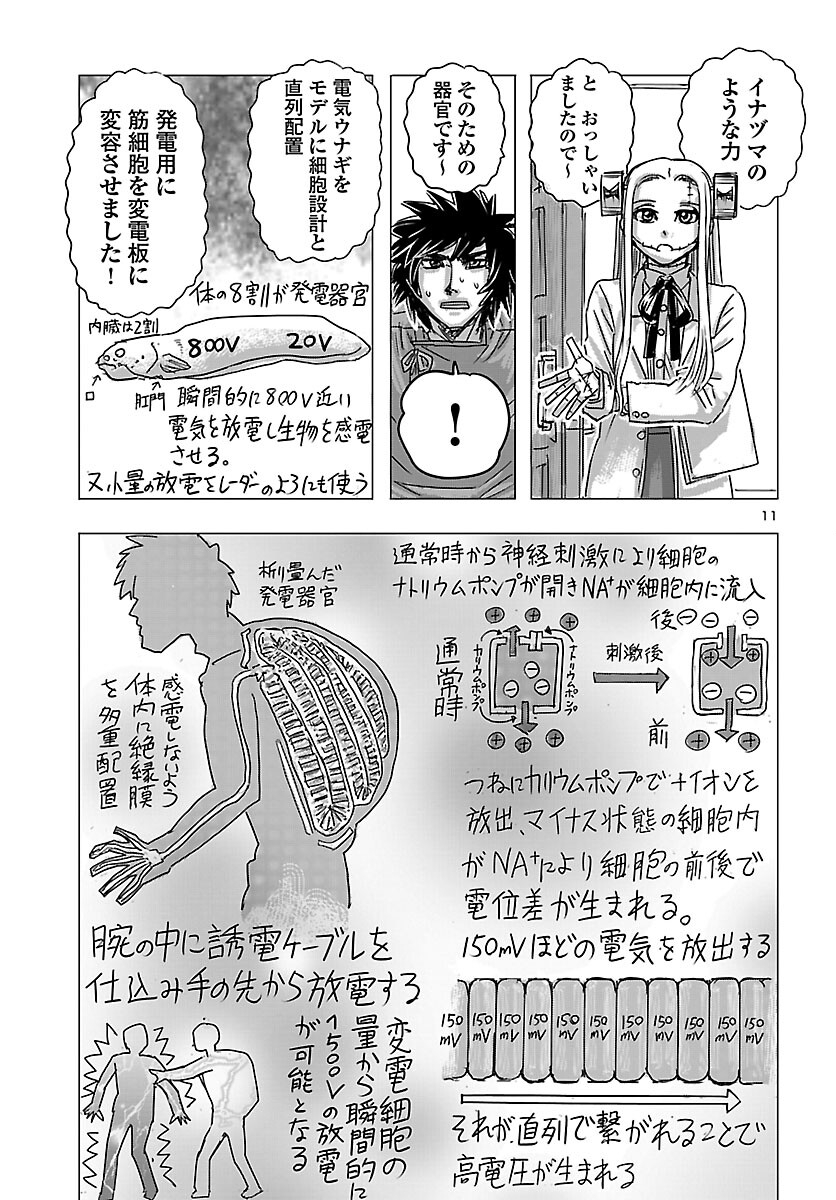 Franken Fran Frantic - Chapter 82 - Page 12