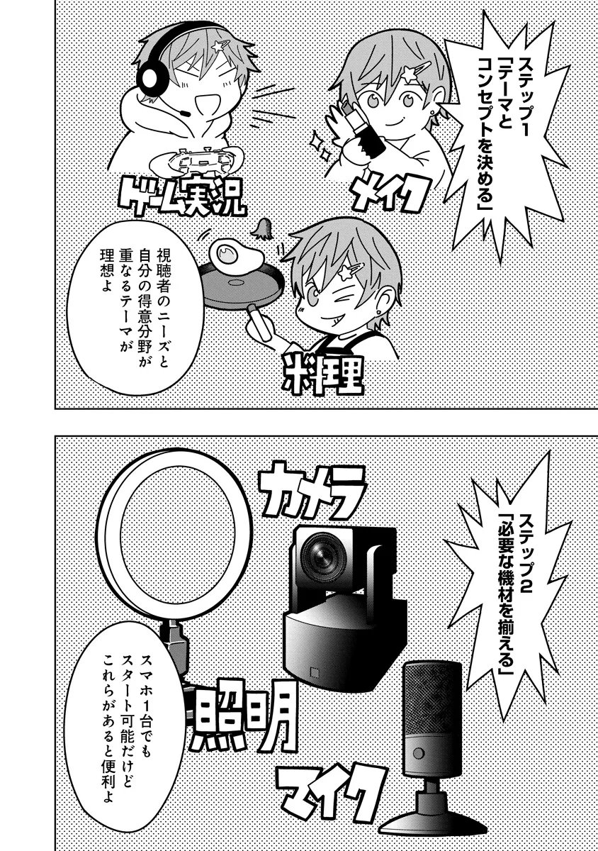 Fukinshin Dennou Underground - Chapter 6 - Page 8