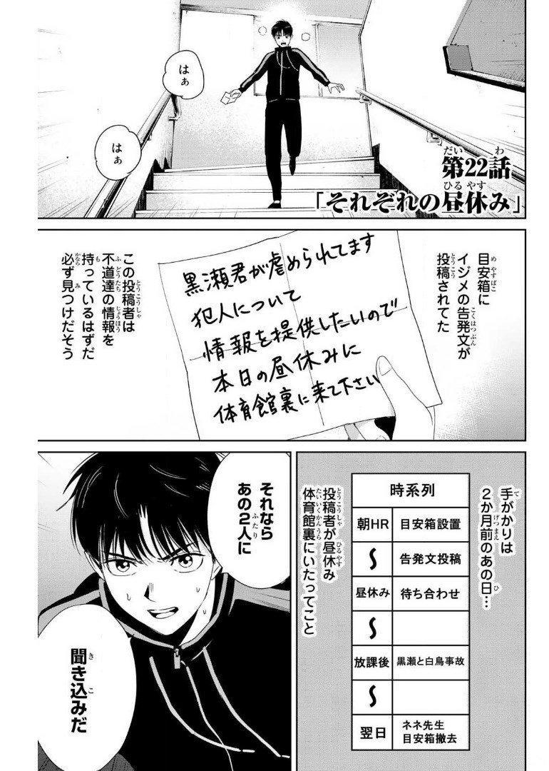 Fukushuu no Kyoukasho - Chapter 22 - Page 1