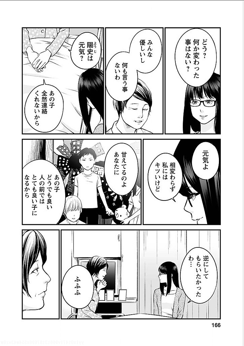 Fukushuu no Miboujin - Chapter 8 - Page 18