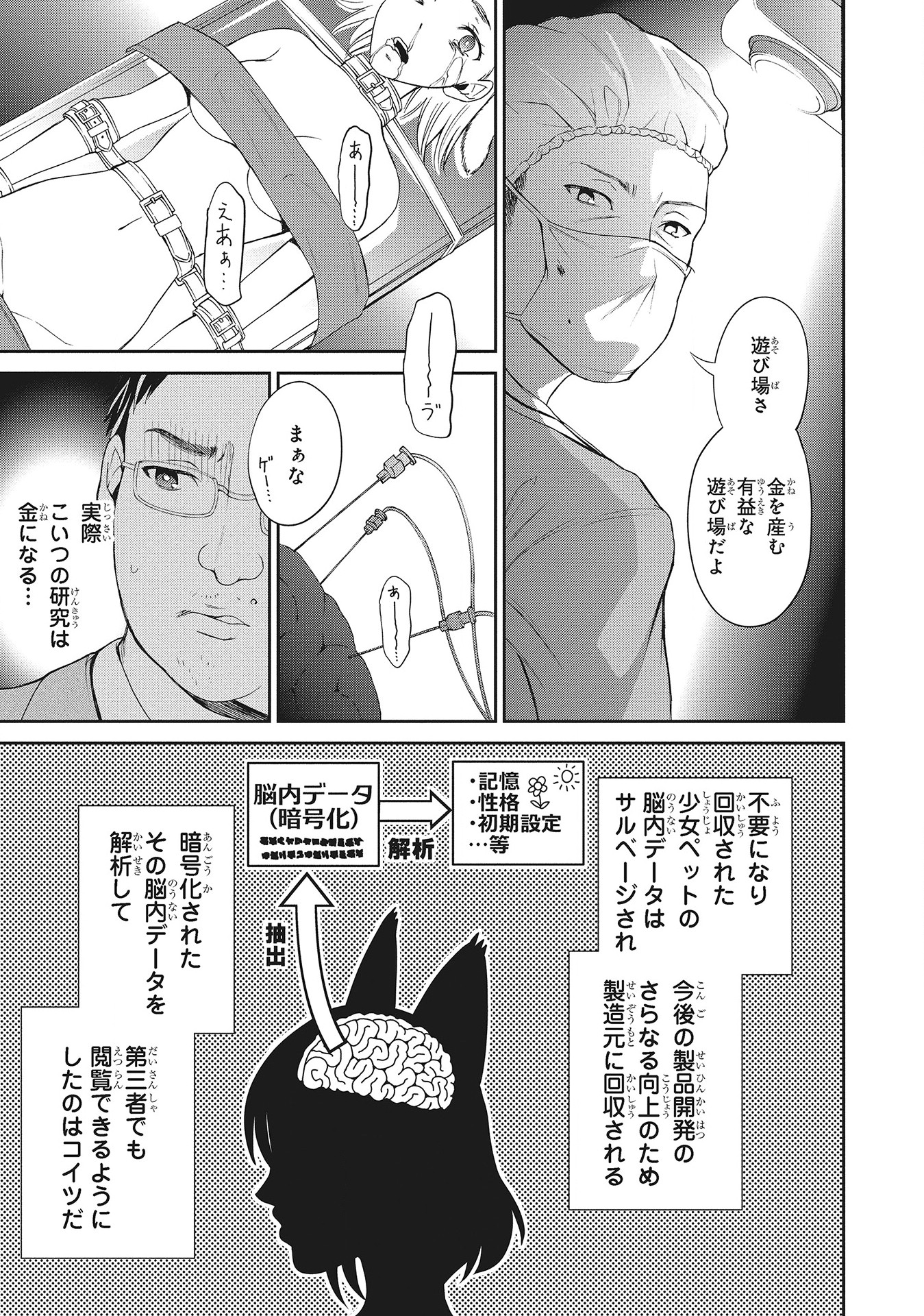 Fukushuu Shiiku - Shoujo Pet 2nd - Chapter 8 - Page 9