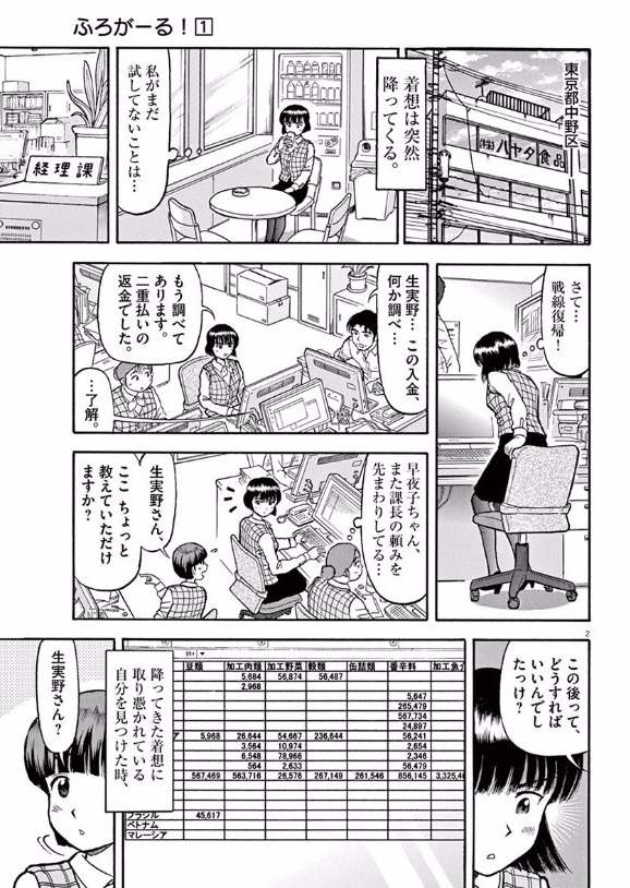 Furo Girl! - Chapter 2 - Page 3