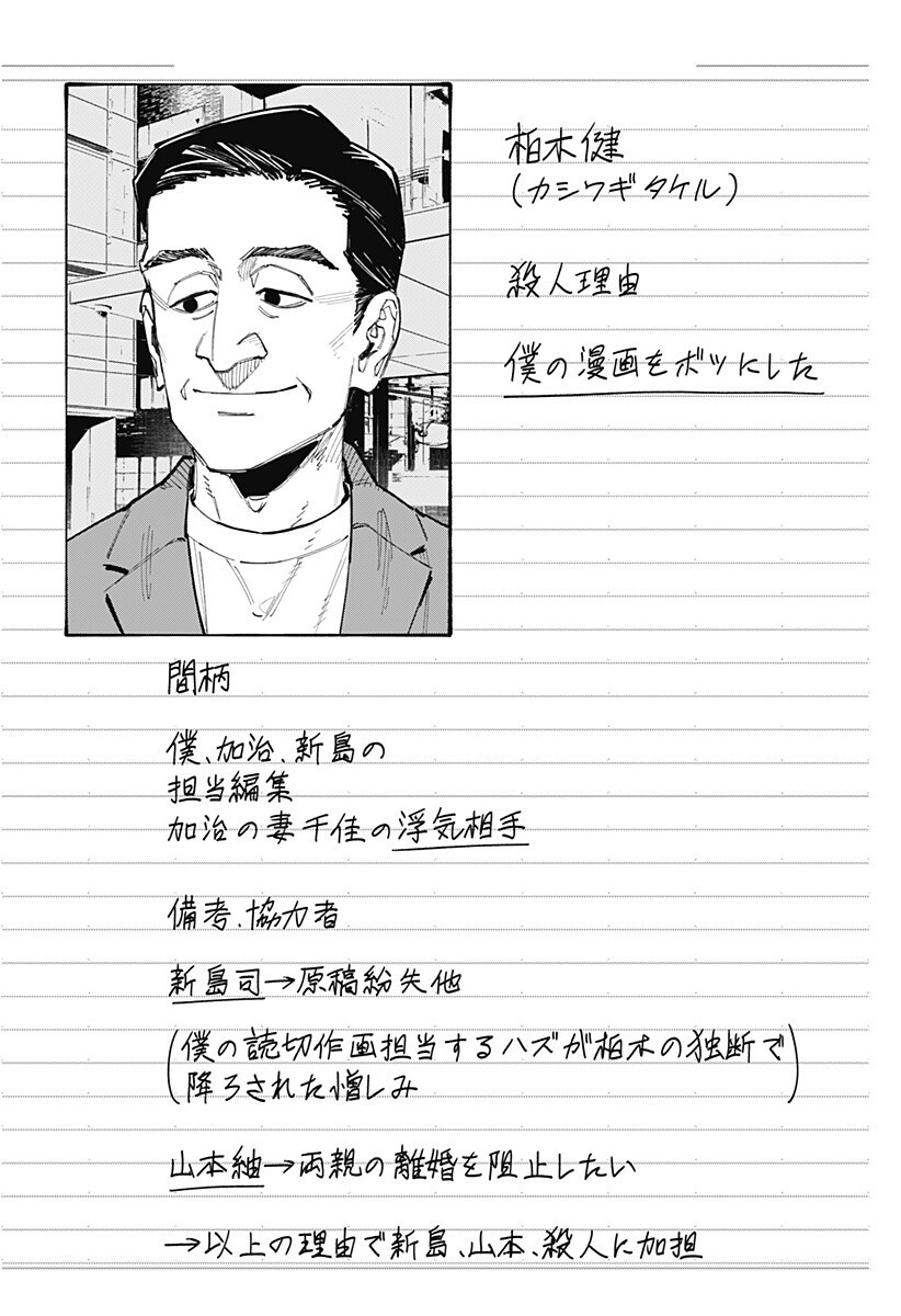 Furueru Migite - Chapter 11 - Page 6