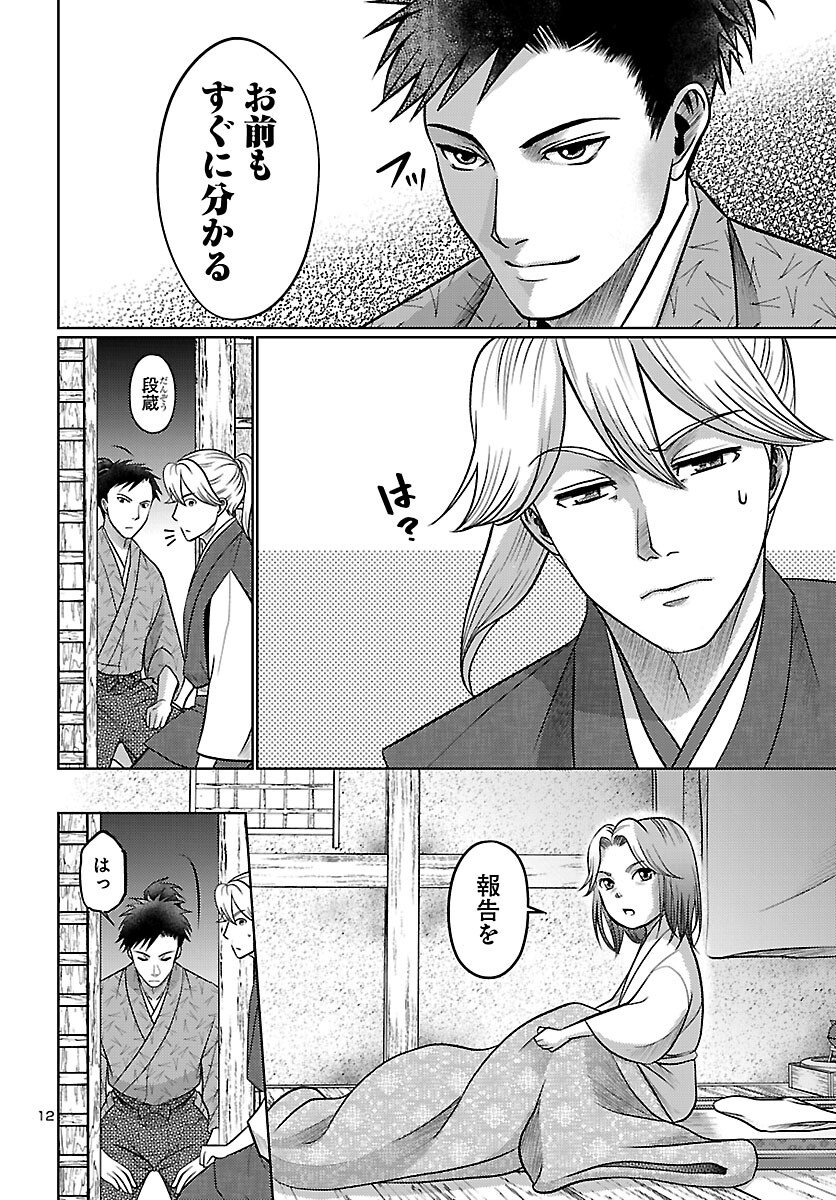 Fuyu Arashi Ki Fukushima Sho Sendai Ichidaiki - Chapter 2 - Page 12