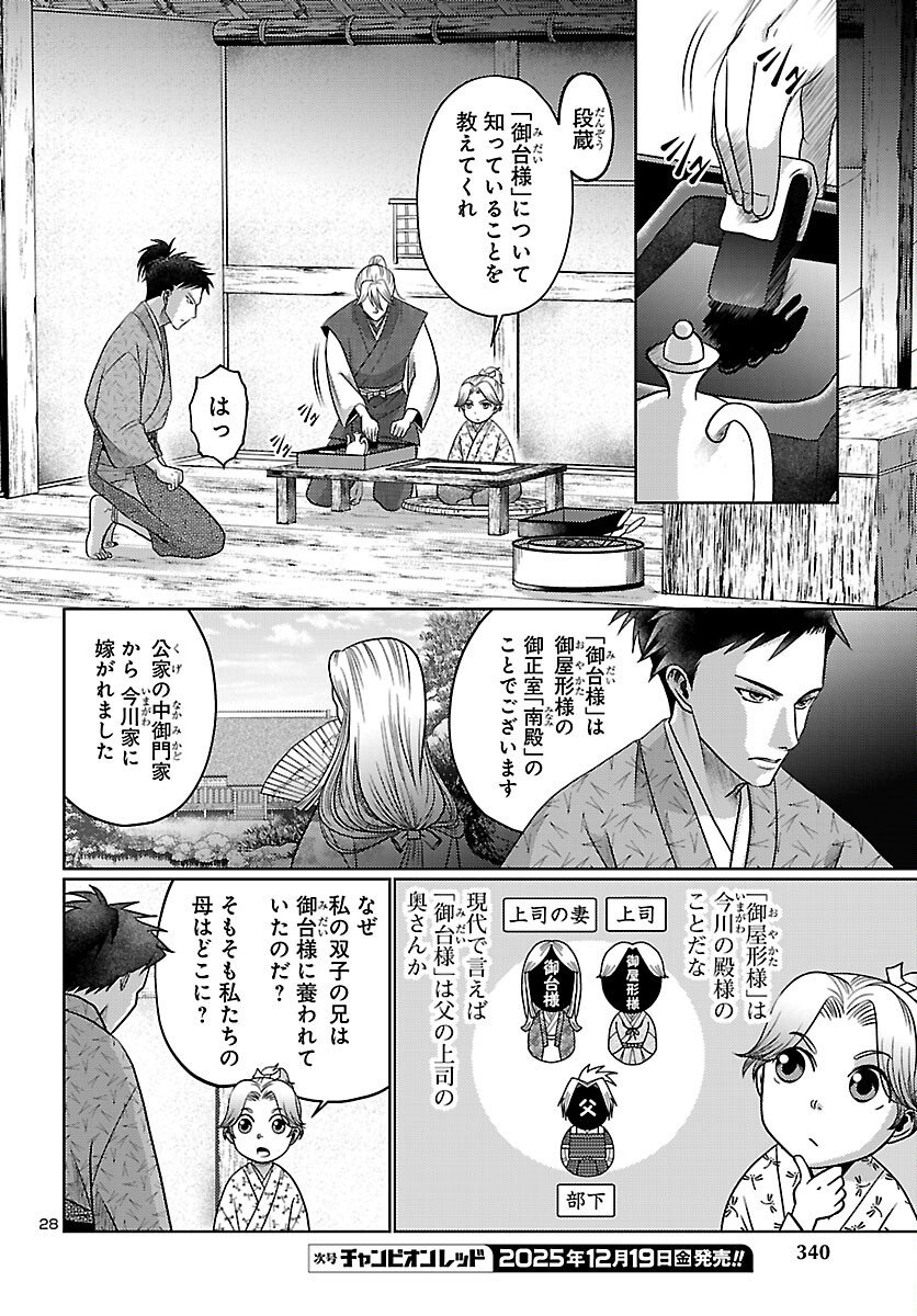 Fuyu Arashi Ki Fukushima Sho Sendai Ichidaiki - Chapter 3 - Page 28