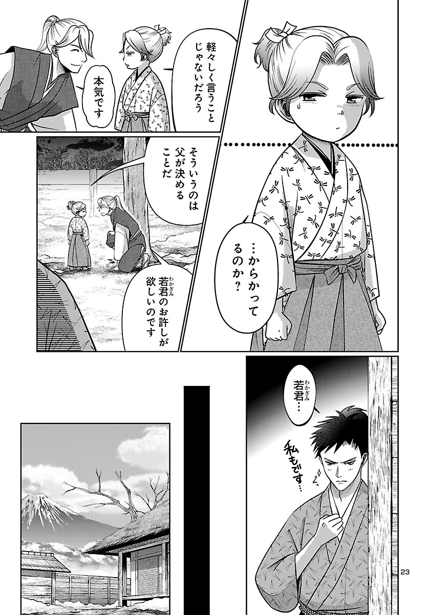 Fuyu Arashi Ki Fukushima Sho Sendai Ichidaiki - Chapter 4 - Page 23