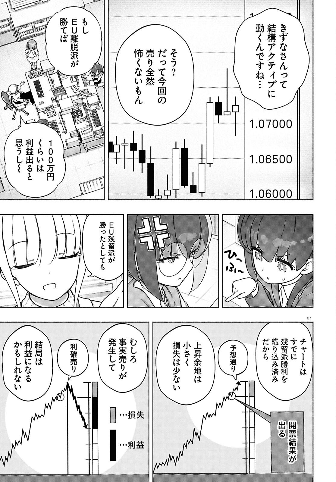 FX Senshi Kurumi-chan - Chapter 49 - Page 27