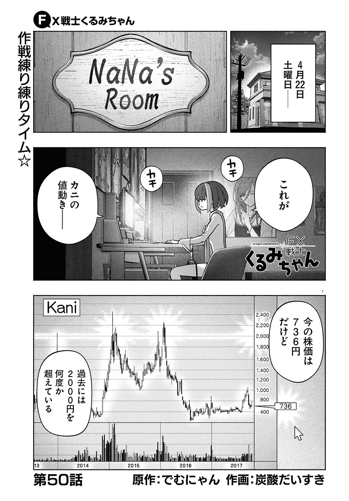 FX Senshi Kurumi-chan - Chapter 50 - Page 2