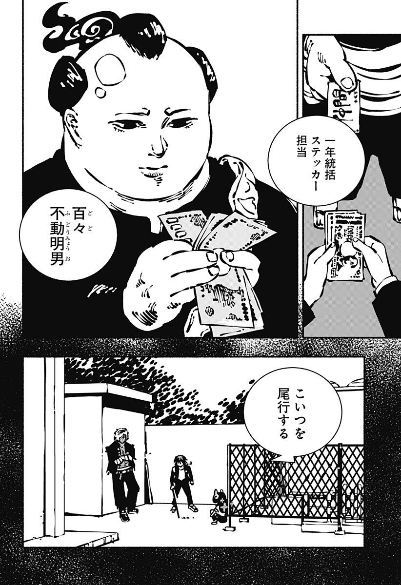 Gachankii - Chapter 7 - Page 6