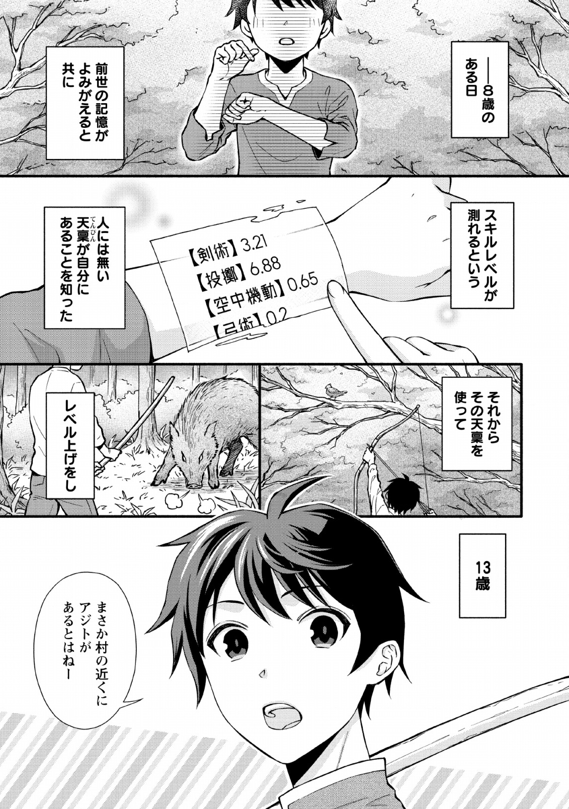 Gakuen Kishi no Level Up! Chap 1 - Next Chap 2