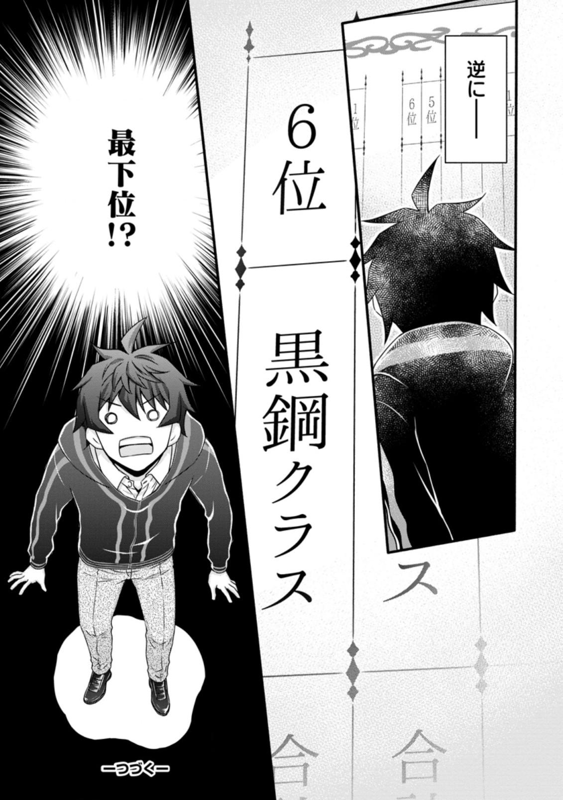 Gakuen Kishi no Level Up! Chap 14.3 - Next Chap 15.3