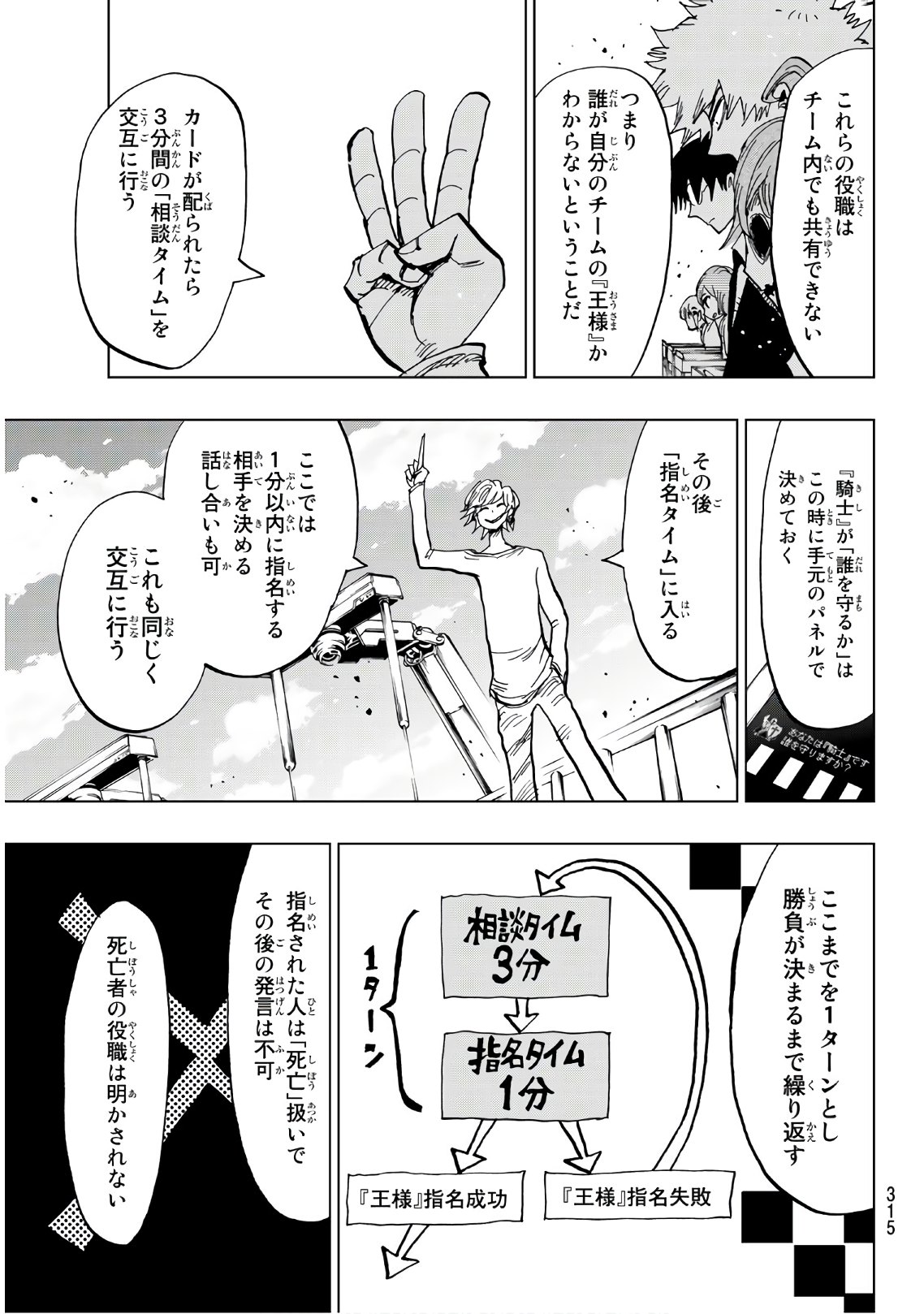 Gamblers Parade - Chapter 28 - Page 5