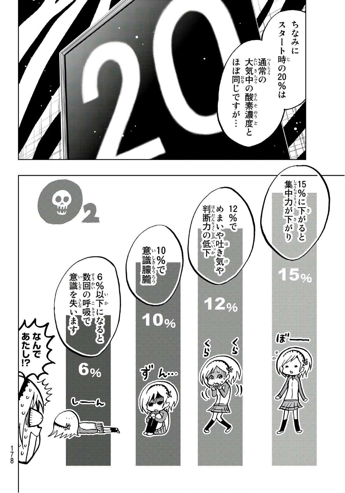 Gamblers Parade - Chapter 5 - Page 10