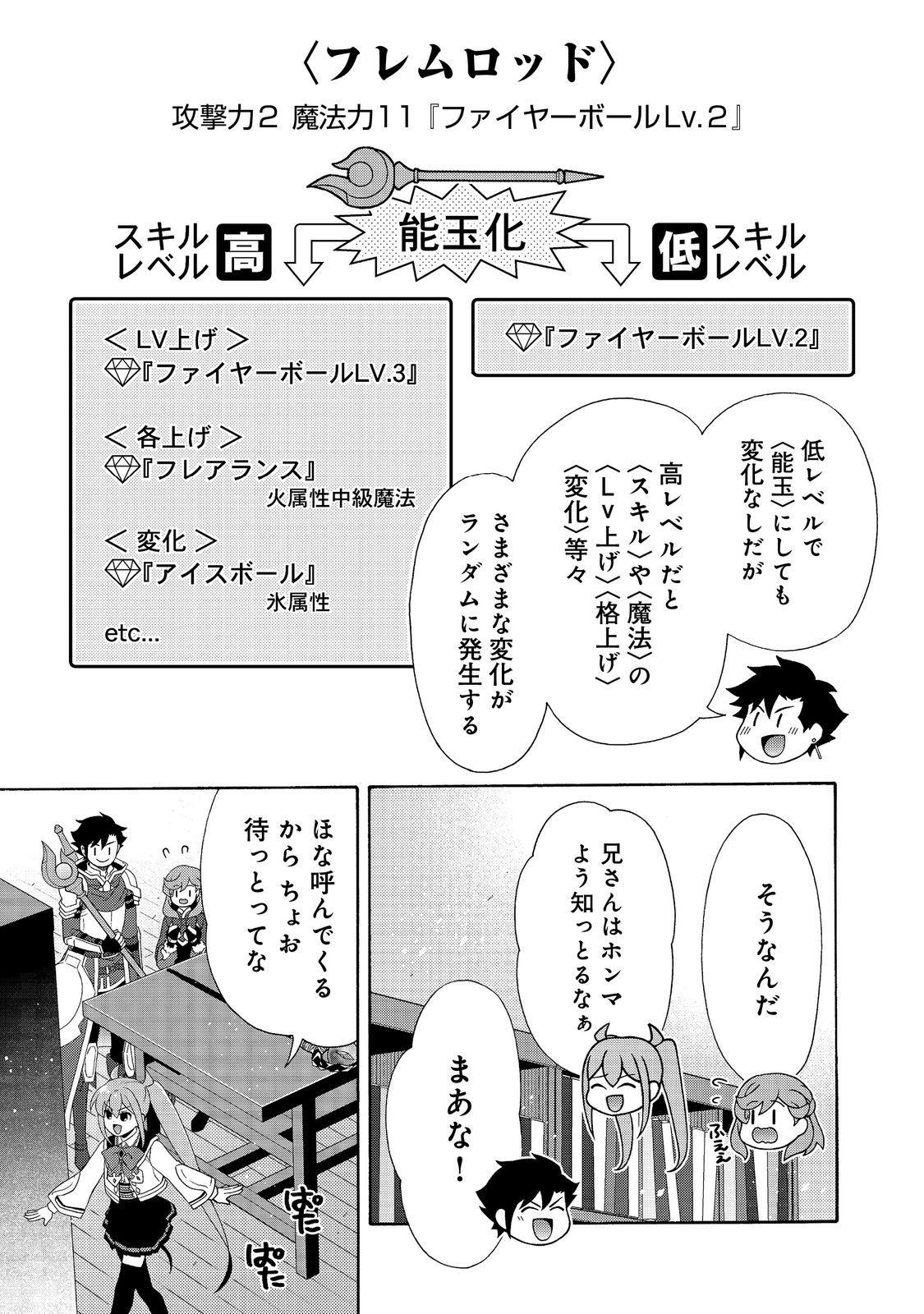 Game Sekai Tensei "Dankatsu" ~Gamer wa "Dungeon Shuukatsu no Susume" o "Hajime kara" Play suru~ @COMIC - Chapter 27 - Page 15