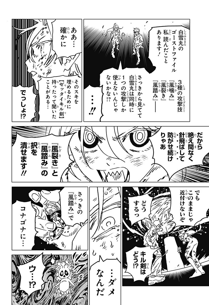 ゴーストフィクサーズ Chap 72 - Next Chap 73