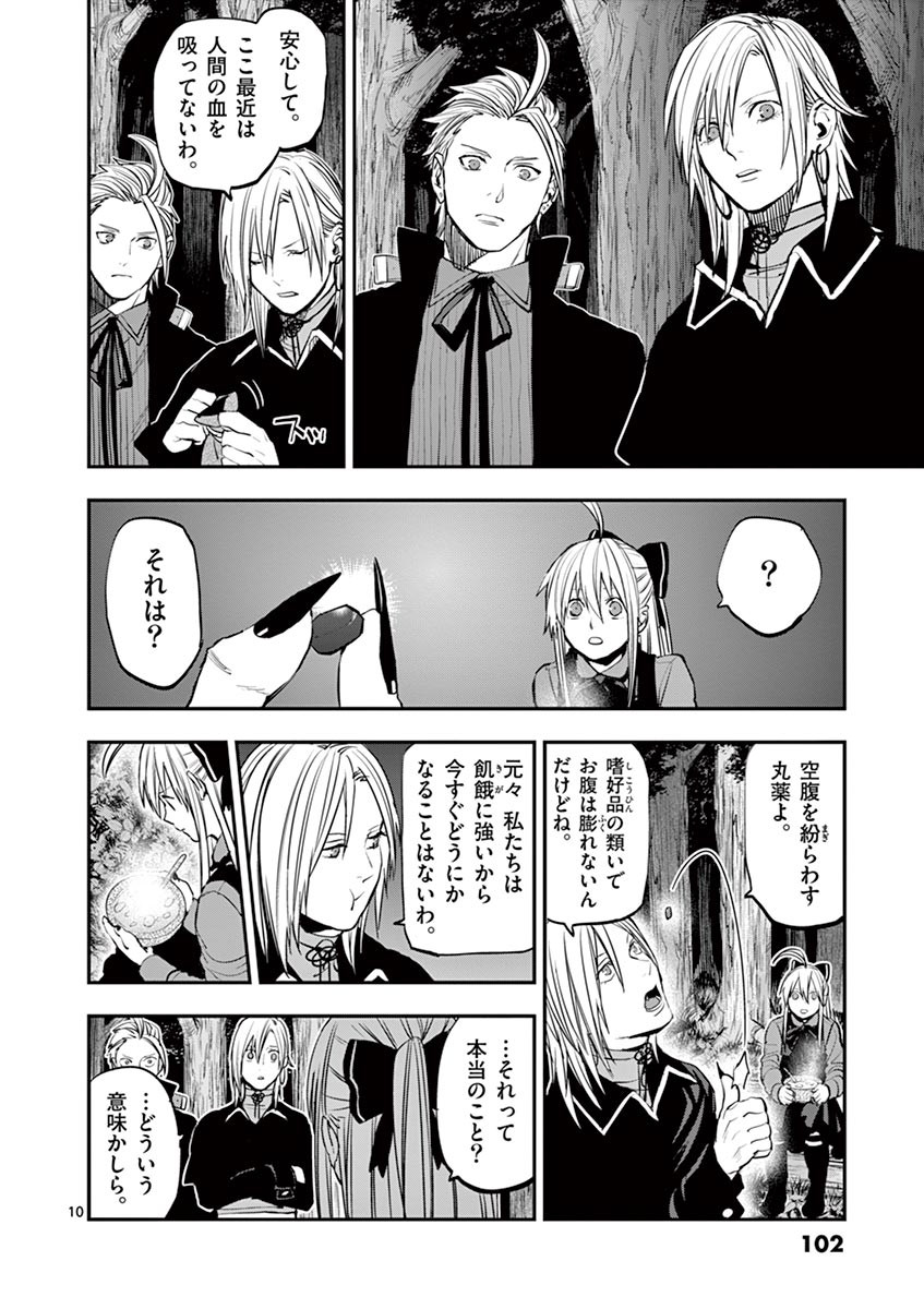 Ginrou Bloodborne - Chapter 40 - Page 10