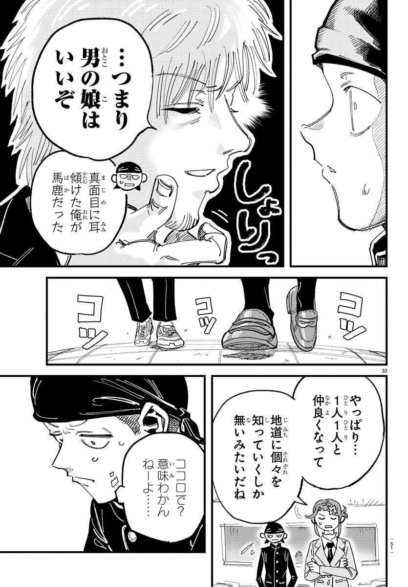 Girly Debut - Chapter 1 - Page 36